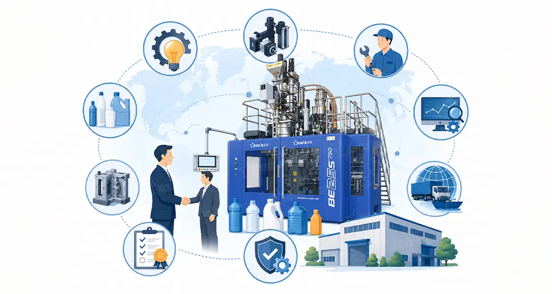 Blow Molding Machine Suppliers